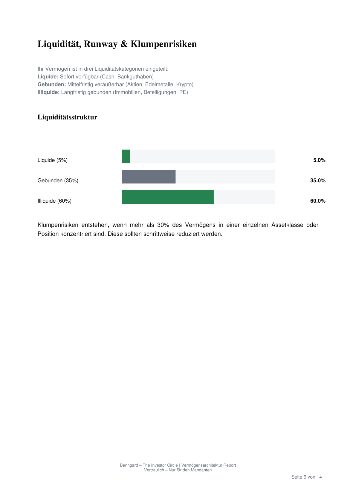 Report-Seite 6
